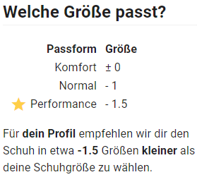 'ein Bild eines modernen, animierten Online-Assistenten für ein Geschäft für Kletterausrüstung'
